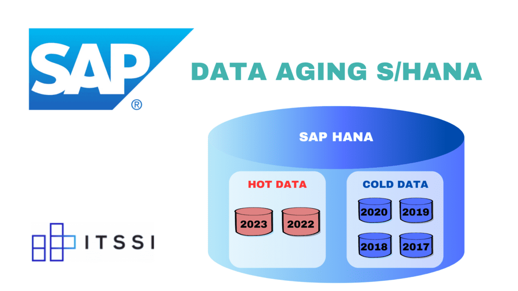 Quer saber mais sobre como o Data Aging pode reduzir a utilização de memória do seu sistema SAP? Descubra aqui como essa ferramenta funciona!